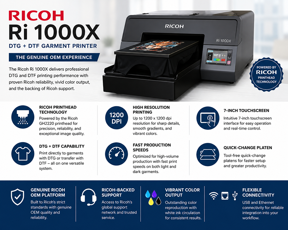 Ricoh Ri 1000X DTG and DTF textile printer