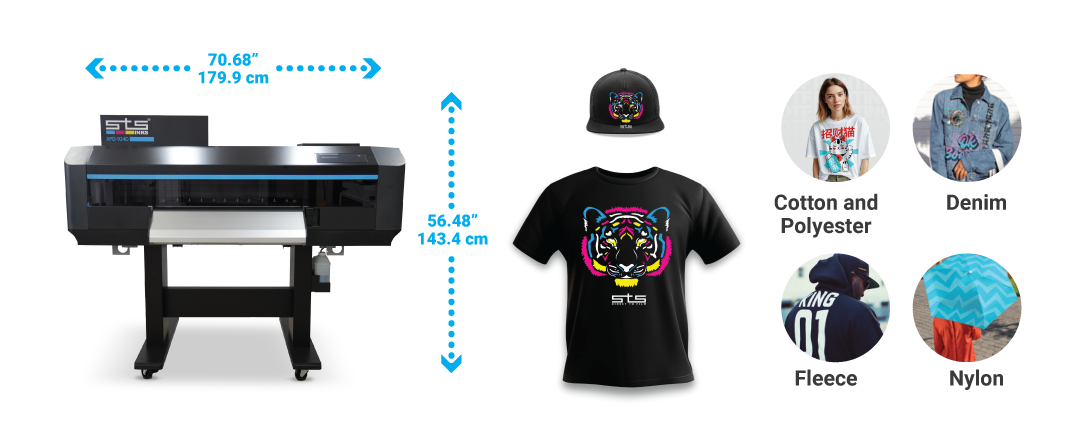 STS printer dimensions and examples of compatible apparel fabrics