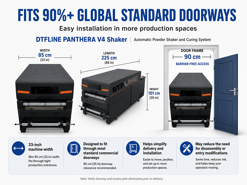 DTFLINE PANTHERA V4 DTF powder shaker fitting through a standard doorway