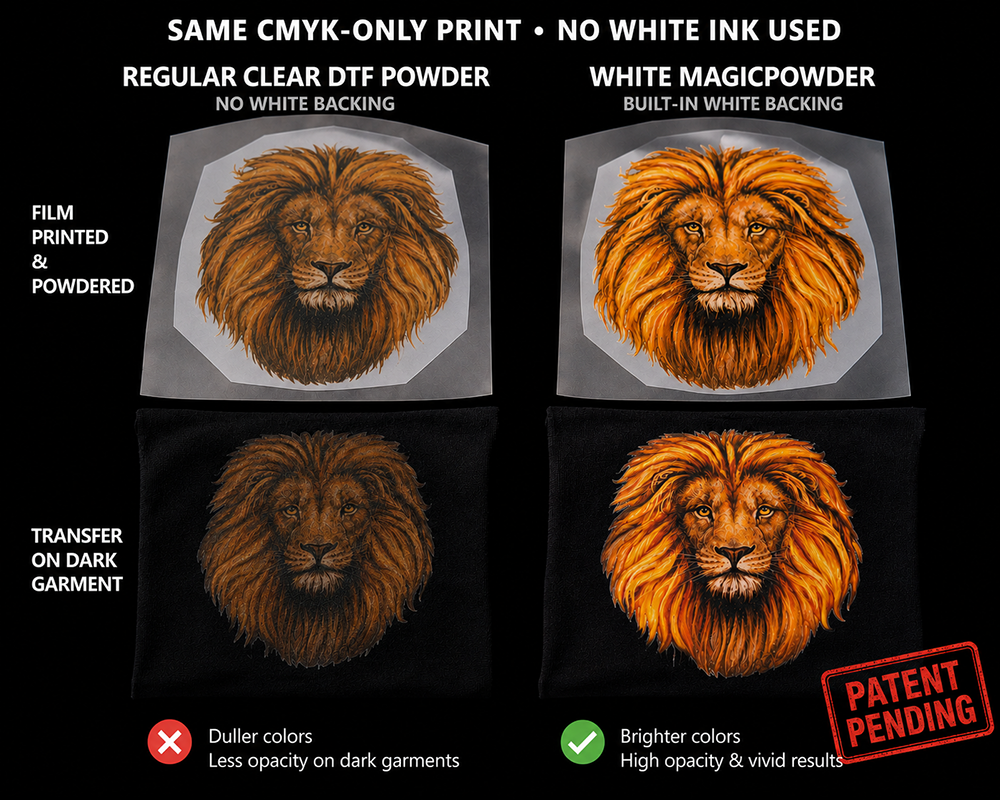 CMYK-only DTF Hack comparison on dark fabric using clear powder versus White MagicPowder