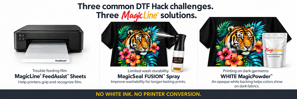 Three common DTF Hack challenges, three MagicLine solutions: FeedAssist Sheets help printers grip and recognize film; MagicSeal FUSION Spray improves wash durability; WHITE MagicPowder provides an opaque backing for dark garments. No white ink. No printer conversion.