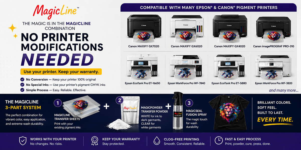 No printer modifications needed with the MagicLine three-part transfer system