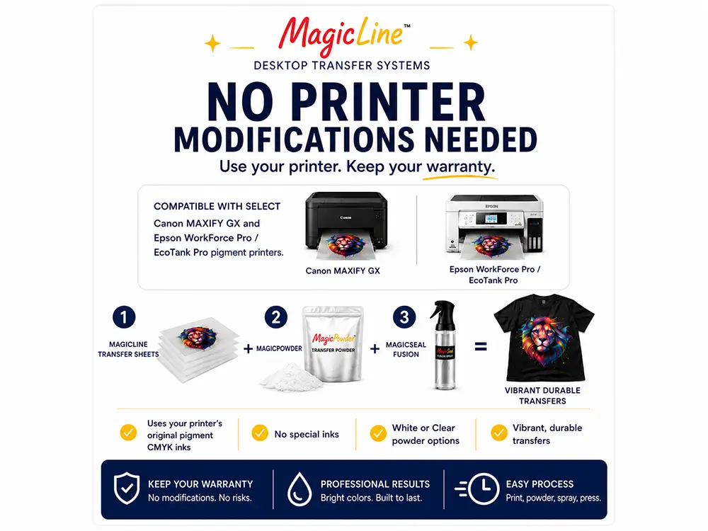 MagicLine Desktop Transfer System using compatible Canon and Epson pigment inkjet printers