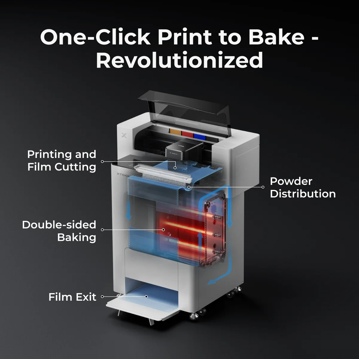 xTool Apparel Printer Banner