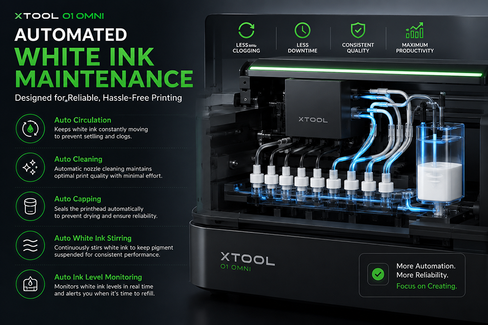 xTool O1 Omni automated white ink maintenance features